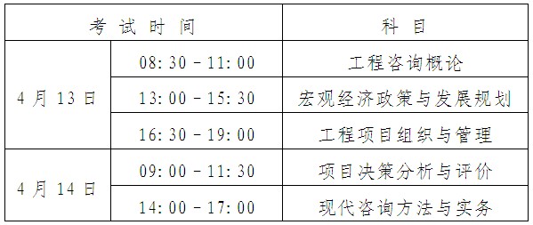 2013年石家莊市咨詢工程師考試報(bào)名時間為12月28日-1月18日