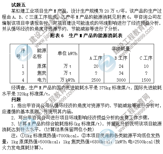 2011年注冊(cè)咨詢工程師考試現(xiàn)代咨詢方法與實(shí)務(wù)試題及答案