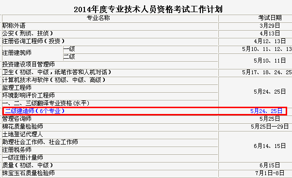 2014年吉林二級(jí)建造師考試時(shí)間為：5月24、25日