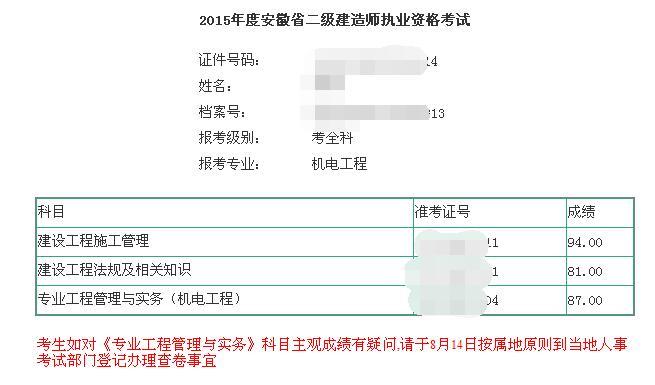 2015年一建查分征文精選：一建、二建均一次高分通過(guò)