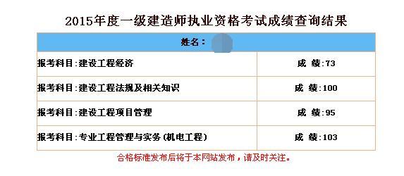 2015年一建查分征文精選：一建、二建均一次高分通過(guò)
