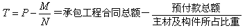 工程計(jì)價(jià)必背公式，新鮮出爐?。?！