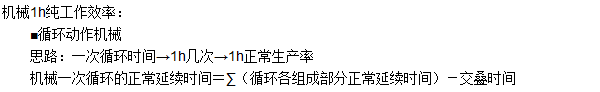 工程計(jì)價(jià)必背公式，新鮮出爐?。?！