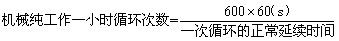 工程計(jì)價(jià)必背公式，新鮮出爐?。?！