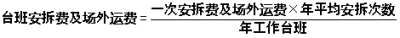 工程計(jì)價(jià)必背公式，新鮮出爐?。。? width=