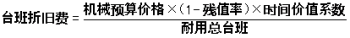 工程計(jì)價(jià)必背公式，新鮮出爐?。?！