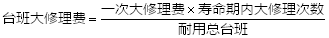 工程計(jì)價(jià)必背公式，新鮮出爐！??！