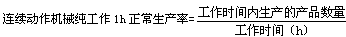 工程計(jì)價(jià)必背公式，新鮮出爐！?。? width=