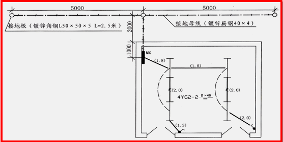 【免費(fèi)試聽】造價(jià)工程師案例分析移動班：電氣安裝工程清單計(jì)價(jià)
