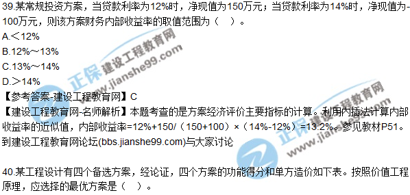 2017年監(jiān)理師質(zhì)量、投資、進(jìn)度控制試題及答案