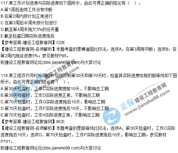 2017監(jiān)理質(zhì)量、投資、進度控制試題及答案