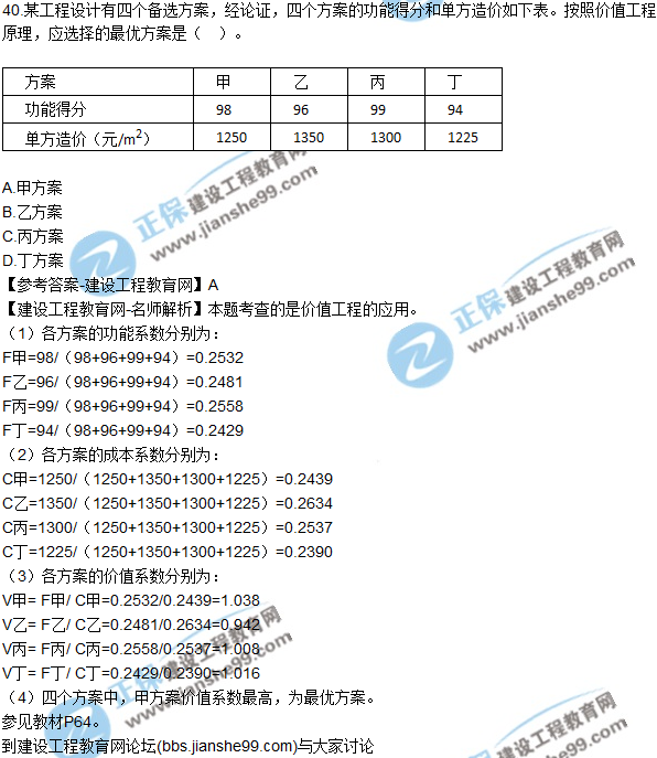 2017年監(jiān)理師質(zhì)量、投資、進(jìn)度控制試題及答案