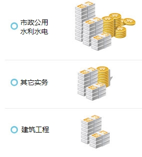 一級建造師哪個專業(yè)最值錢？用數(shù)據(jù)告訴你！