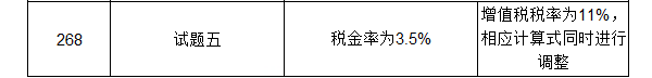 【注意啦】2017年造價工程師《案例分析》經(jīng)典題解勘誤來啦！