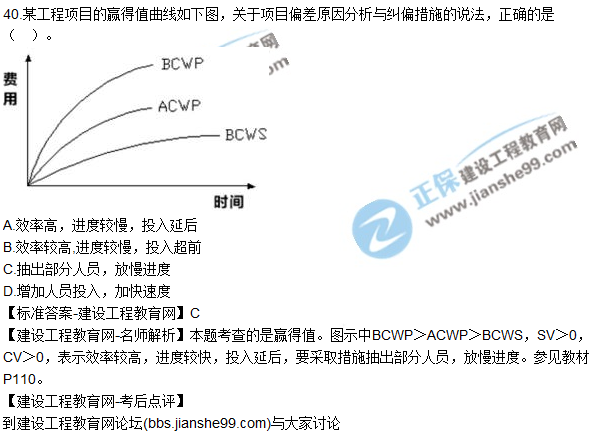 2017年一級建造師《項(xiàng)目管理》試題及答案（31-40）