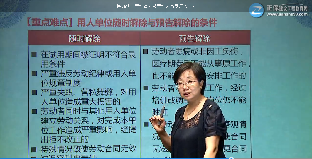 一級建造師法規(guī)試題勞動(dòng)合同的解除和終止【點(diǎn)評】