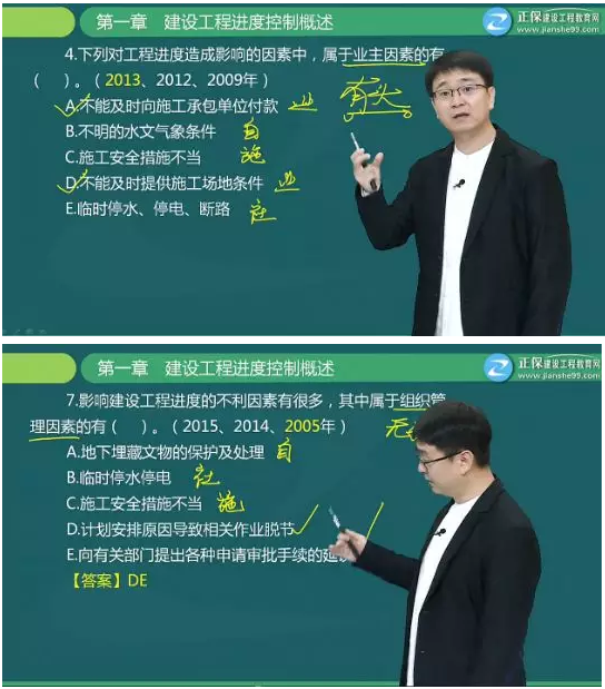 【備考】關(guān)于建設(shè)工程進(jìn)度控制你足夠了解嗎？這些題你都會(huì)做嗎？