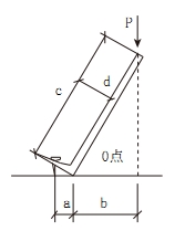 2018一建《建筑工程》模擬題：力偶、力矩的特性（4.19）