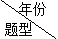 二級建造師建設(shè)工程項目進度控制的目標(biāo)和任務(wù)考情分析