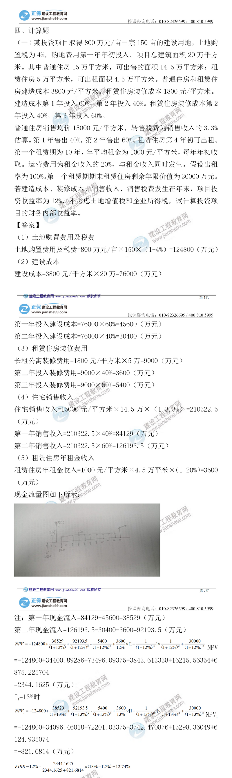 2020房地產(chǎn)估價(jià)師試題《開發(fā)經(jīng)營(yíng)》計(jì)算題