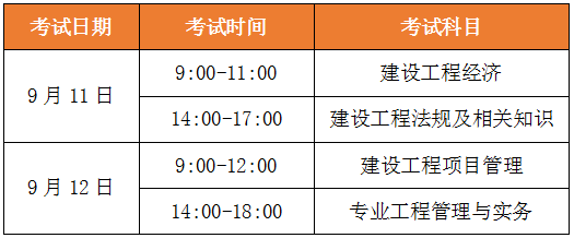 一級(jí)建造師考試時(shí)間、考試科目