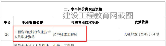 北京咨詢工程師職業(yè)資格可以直接認(rèn)定經(jīng)濟(jì)師或工程師！