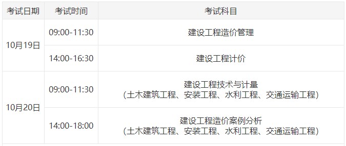2024年一級造價師考試時間為10月19日、20日