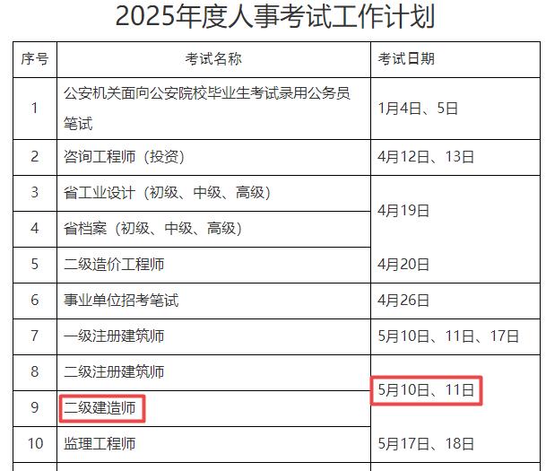 2025年浙江二級建造師考試時間5月10日、11日